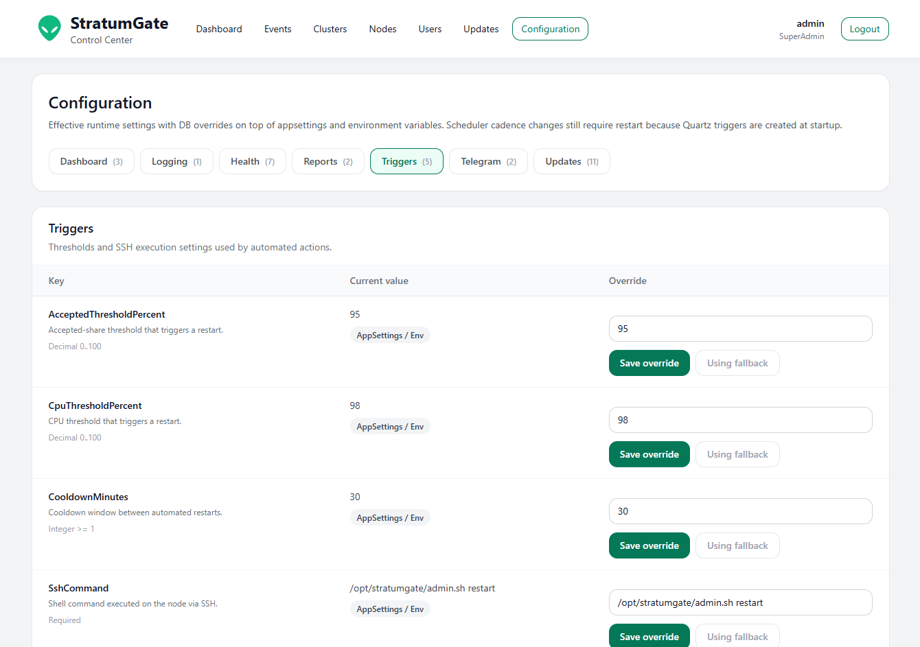 Конфигурация мониторинга и правил реагирования