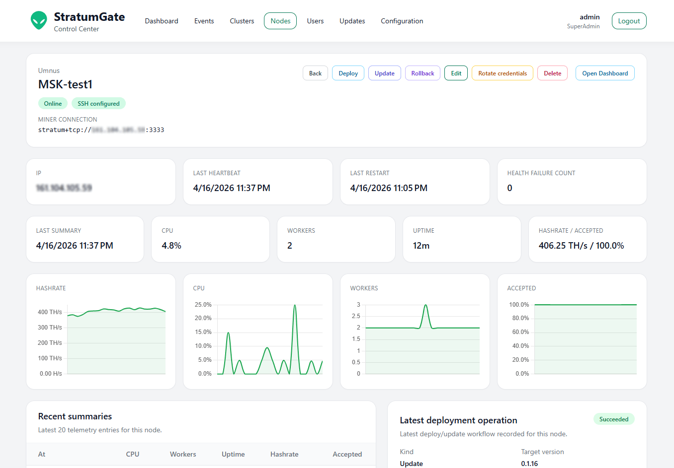 Страница узла — детальное состояние